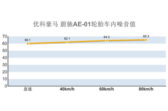 QQ截图20150730150741