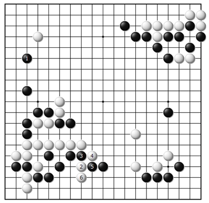 仯ͼ23