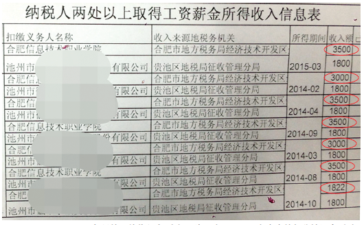 女子月薪1800元却被催缴个税 一直被发工资从