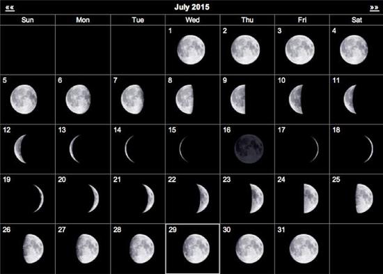 2015年7月份月相图