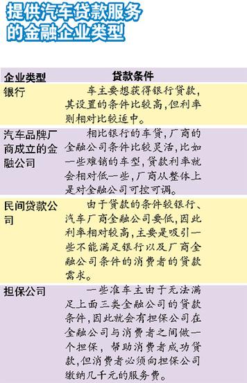 还清贷款一年多车辆竟然还在抵押