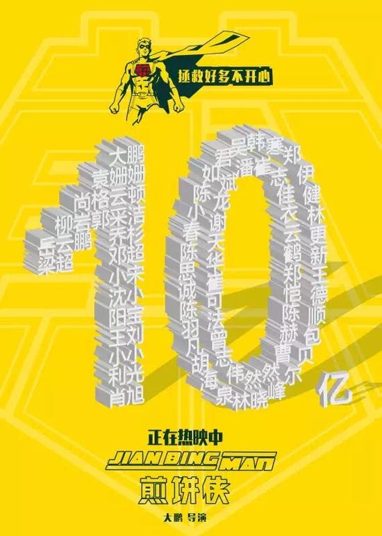 《煎饼侠》跻身十亿俱乐部 成最赚钱电影