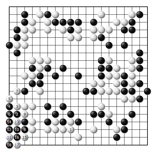 变化图47