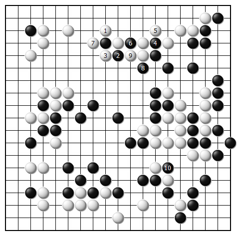 仯ͼ44