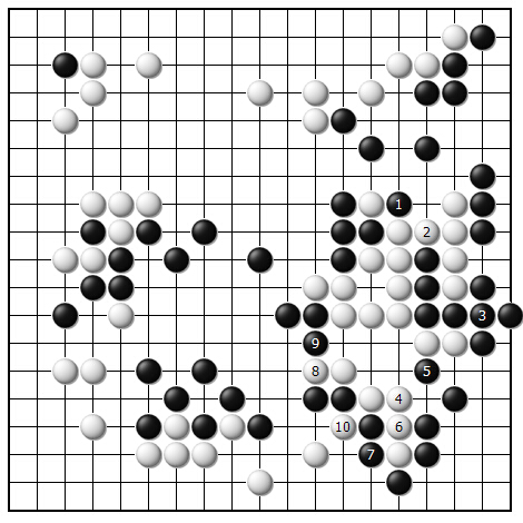 仯ͼ42