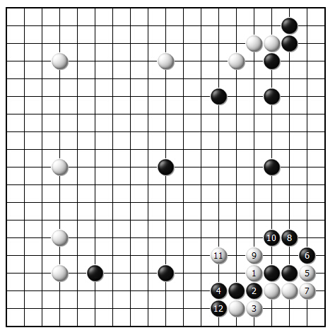 仯ͼ11