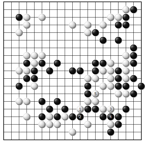 变化图38