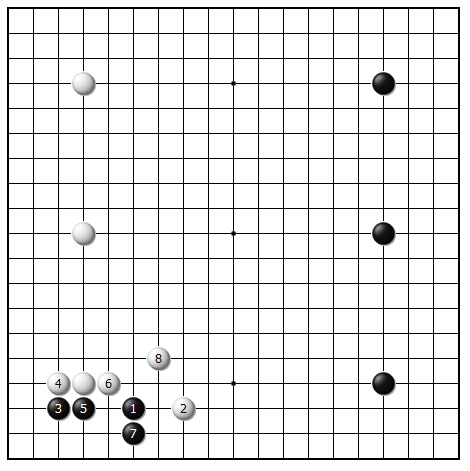 变化图4