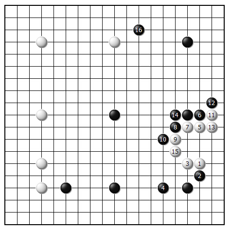 变化图8