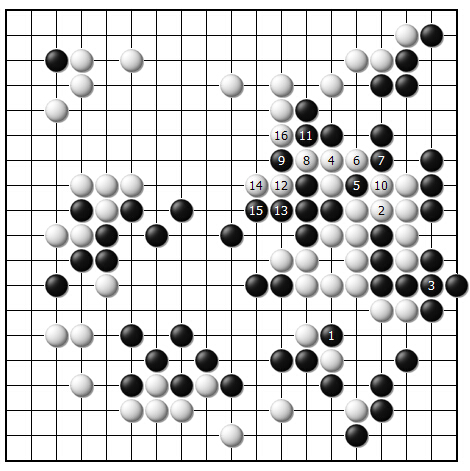 仯ͼ41