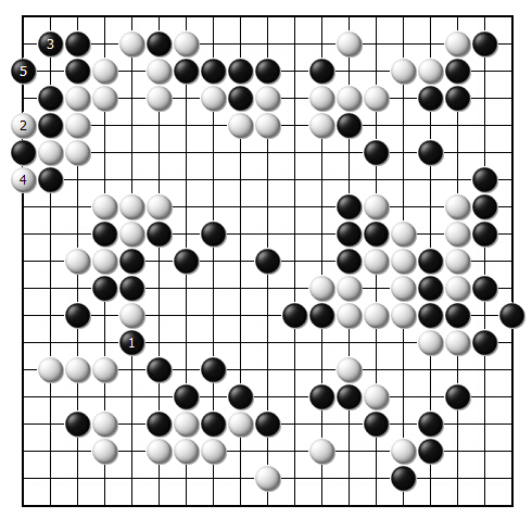 变化图48