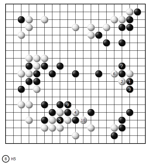 仯ͼ21