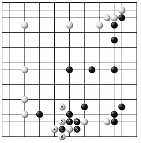 仯ͼ15