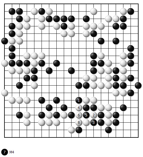 变化图50