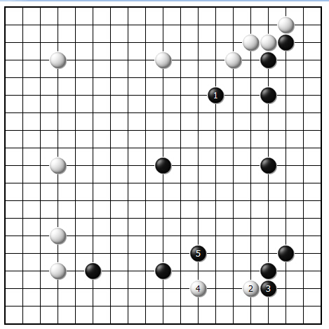 仯ͼ12