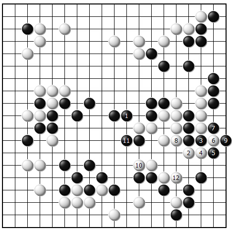 仯ͼ36