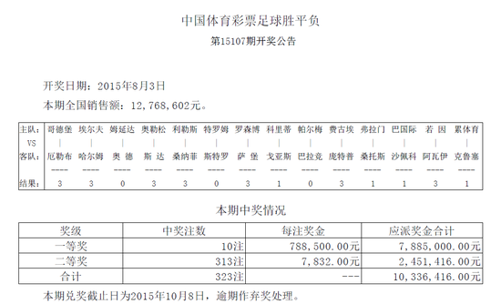 详细开奖