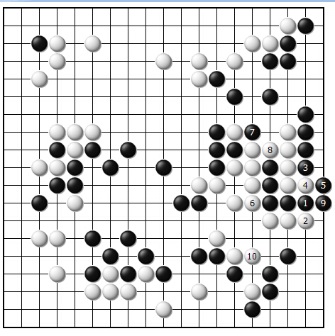 仯ͼ40