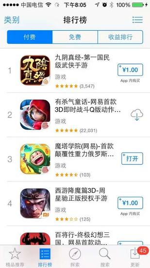 图2：iOS平台付费双榜前三