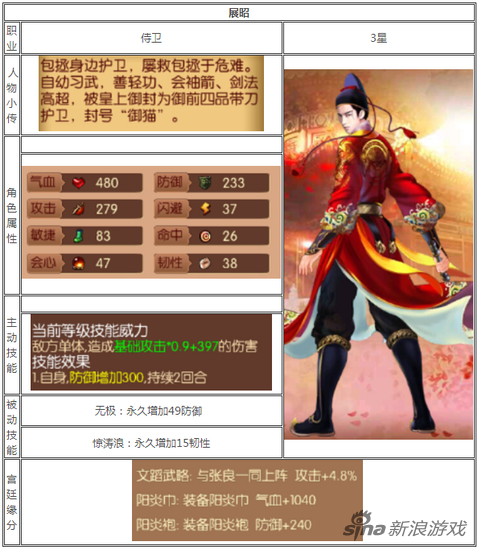 展昭