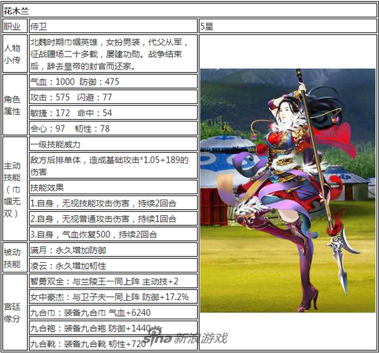 花木兰