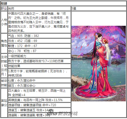 貂蝉