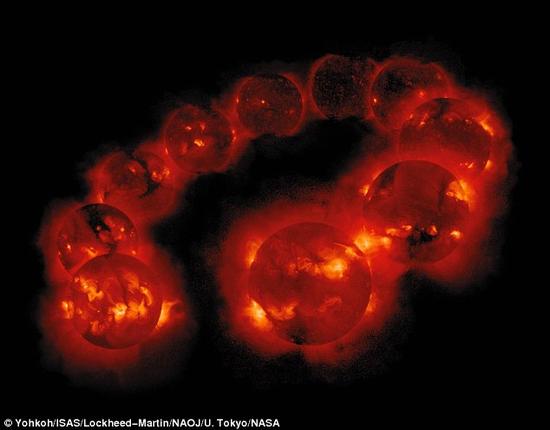 阳光卫星软X射线望远镜在1991年8月和2001年9月间拍摄的太阳活动蒙太奇照展示了太阳黑子周期中太阳活动发生的变化。