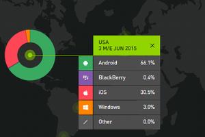 iOSϵͳ��ŷ�޼��й���������