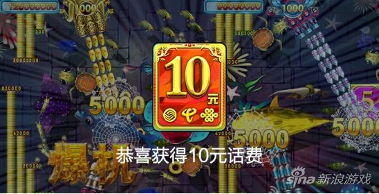 圖（1）