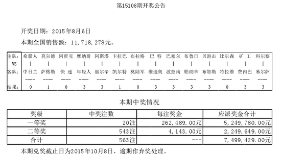 详细开奖