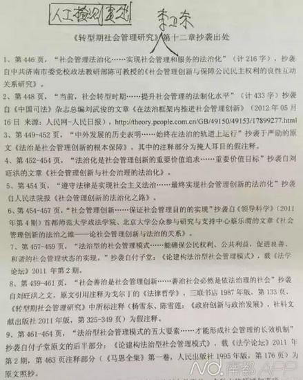 李卫东学术著作内容的部分出处，姚振强整理。