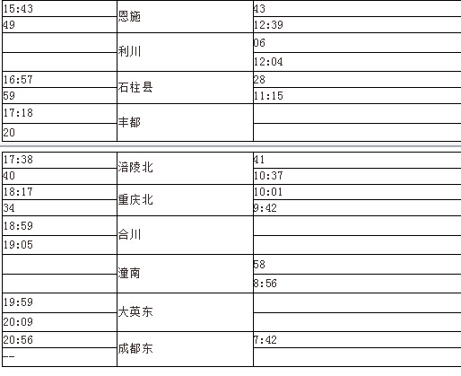 广铁8月7日加开广州南至成都东高铁列车