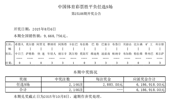 详细开奖