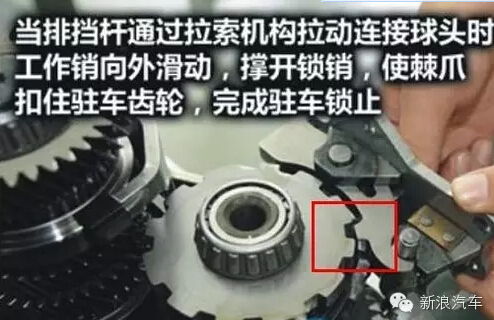 上图是CVT变速箱,下图是DSG变速箱