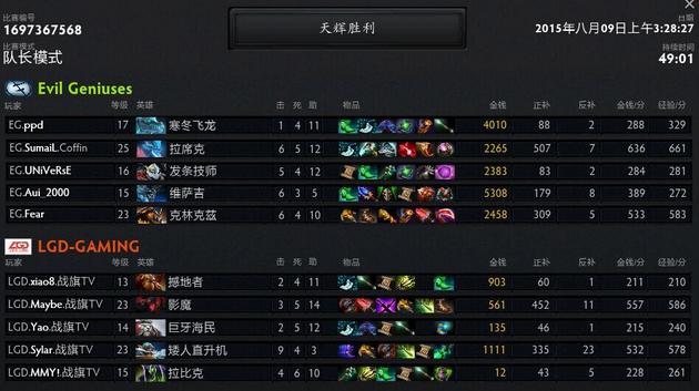 LGD VS EG第二局数据