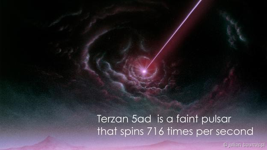 库卡尼发现的脉冲星PSR B1937+21一直保持着自转速度最快天体的记录直到2006年。就在这一年，杰森·赫塞尔斯发现了一颗编号为Terzan 5ad的脉冲星，这是一颗非常暗弱的脉冲星，但其自转速度高达每秒716圈