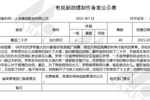 唐人将翻拍剧版《重返二十岁》 演员未定
