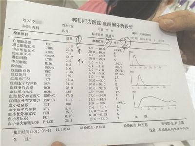 在检验单据上箭头“指导”改高或改低