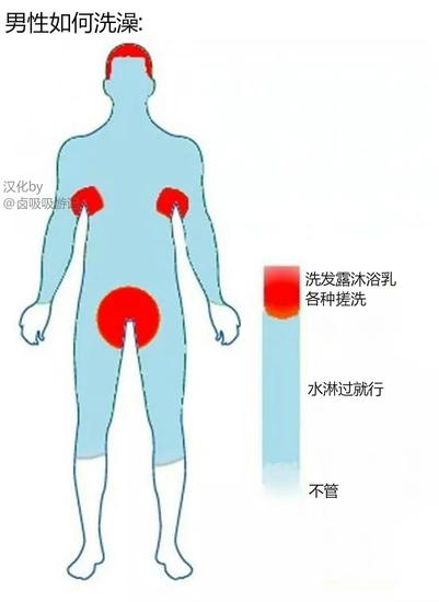 囧吐槽20150812