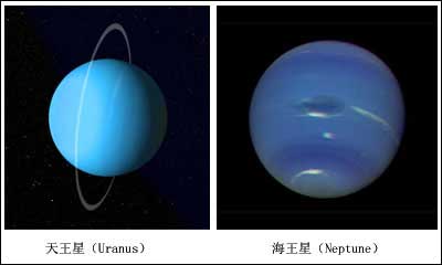天王星与海王星（新浪科技配图）