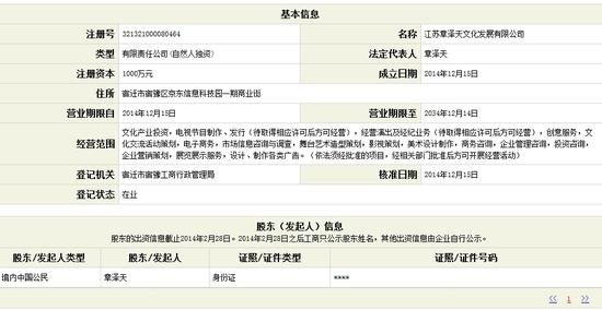 网曝刘强东千万为奶茶妹妹开公司 法人章泽天