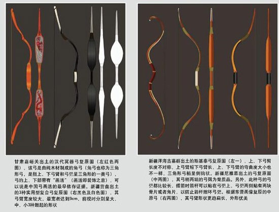 图4：游戏中的弓造型设计资料
