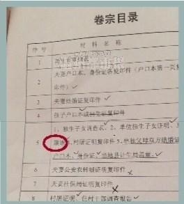 社区常住人口证明怎么写_常住人口证明范本图(3)