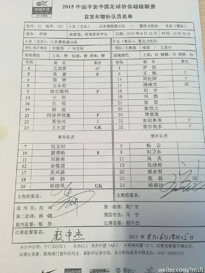 首发名单中的门将是隋维杰