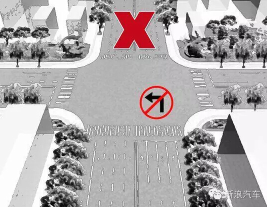 5。 斑马线区域:禁止