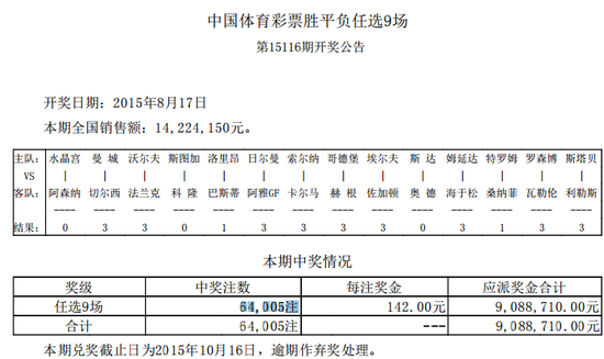 详细开奖