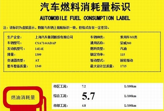 荣威360又见A咖“王牌”百公里油耗仅5.7L