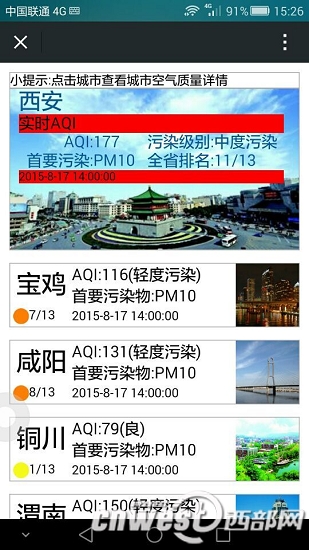 到了14时，西安空气质量转为中度污染。