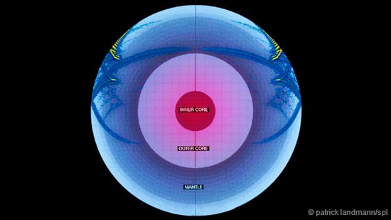 地球的內(nèi)部圈層結(jié)構(gòu)示意圖
