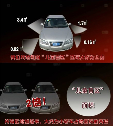 30年驾龄老司机倒车 不幸轧死两岁儿子